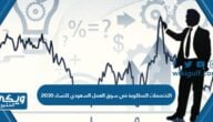 التخصصات المطلوبة في سوق العمل السعودي للنساء 2030