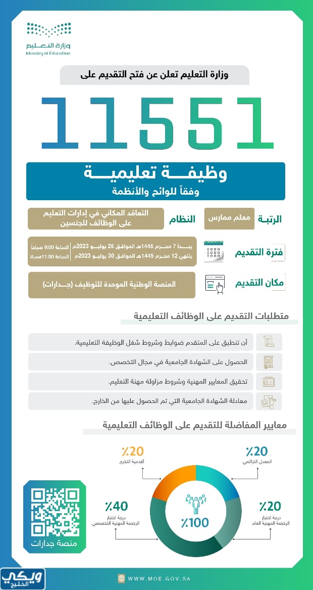 متى يبدأ التقديم على الوظائف التعليمية للعام الدراسي 1445هـ