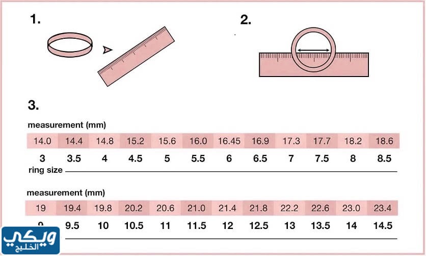 معرفة مقاس الخاتم من خلال خاتم لديك