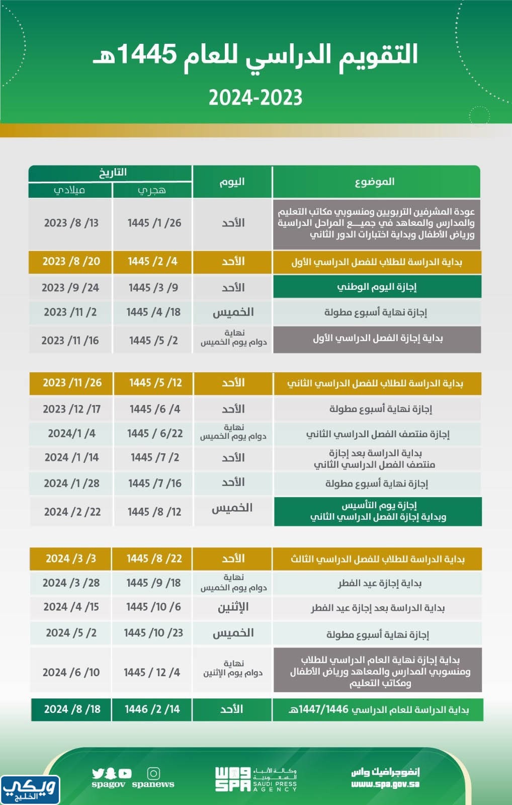 التقويم الأكاديمي 1445هـ ثلاثة فصول دراسية