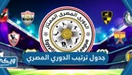 جدول ترتيب الدوري المصري 2023