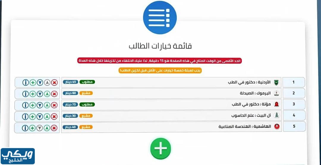 معدلات القبول في الجامعات الاردنية