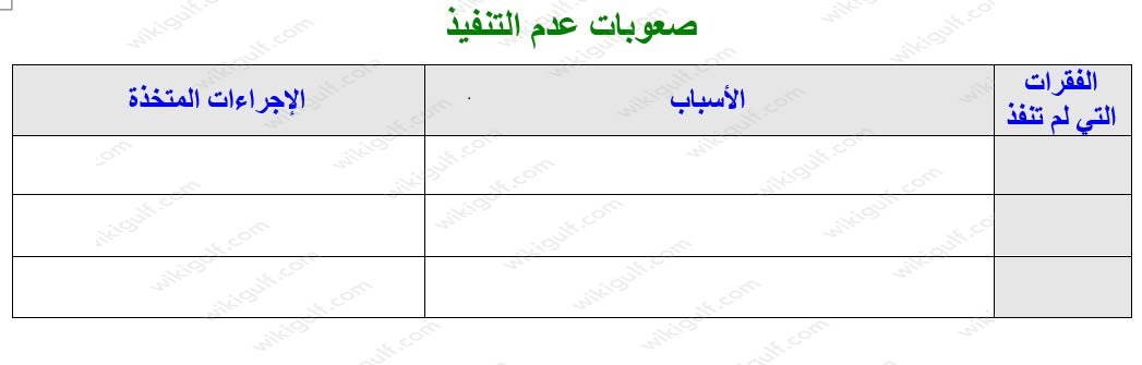 الخطة التشغيلية لمشرف الادارة المدرسية