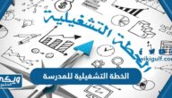 الخطة التشغيلية للمدرسة 1446 pdf و word للتحميل والتعديل والطباعة