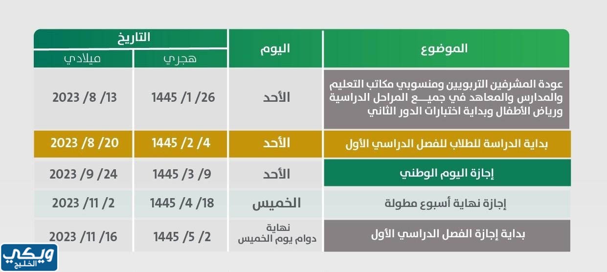 تقويم الترم الأول 1445