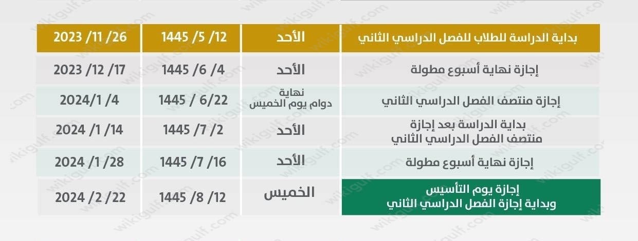 تقويم الترم الثاني 1445