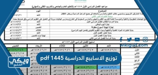 توزيع الاسابيع الدراسية 1445 pdf