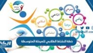 خطة النشاط الطلابي للمرحلة المتوسطة 1446