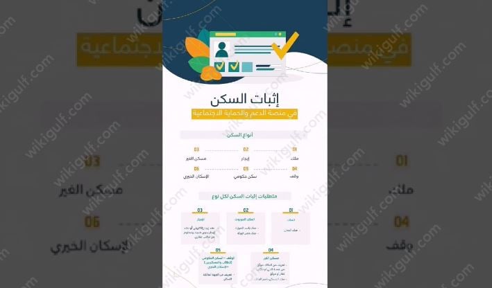 اثبات السكن في الضمان المطور