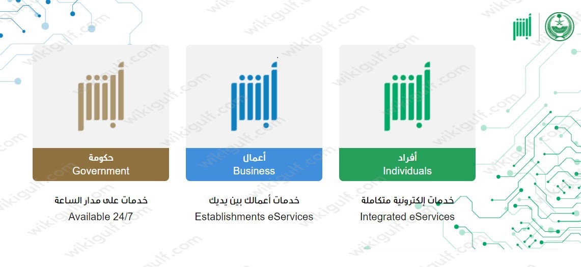 استفسر عن التأمين الصحي عبر أبشر 