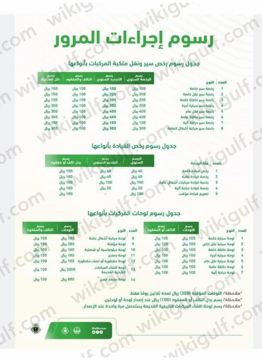 كم رسوم استخراج رخصة قيادة سعودية للنساء