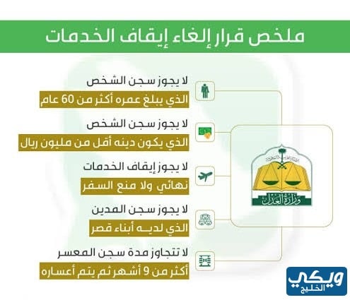 ضوابط ايقاف الخدمات الجديد