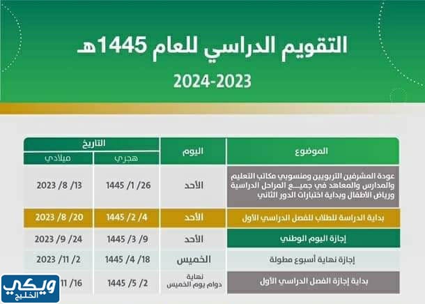 الاسابيع الدراسية للفصل الدراسي الاول 1445