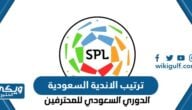 جدول ترتيب الاندية السعودية 2023