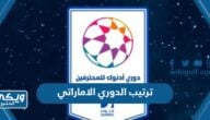 جدول ترتيب الدوري الاماراتي 2023 / 2024