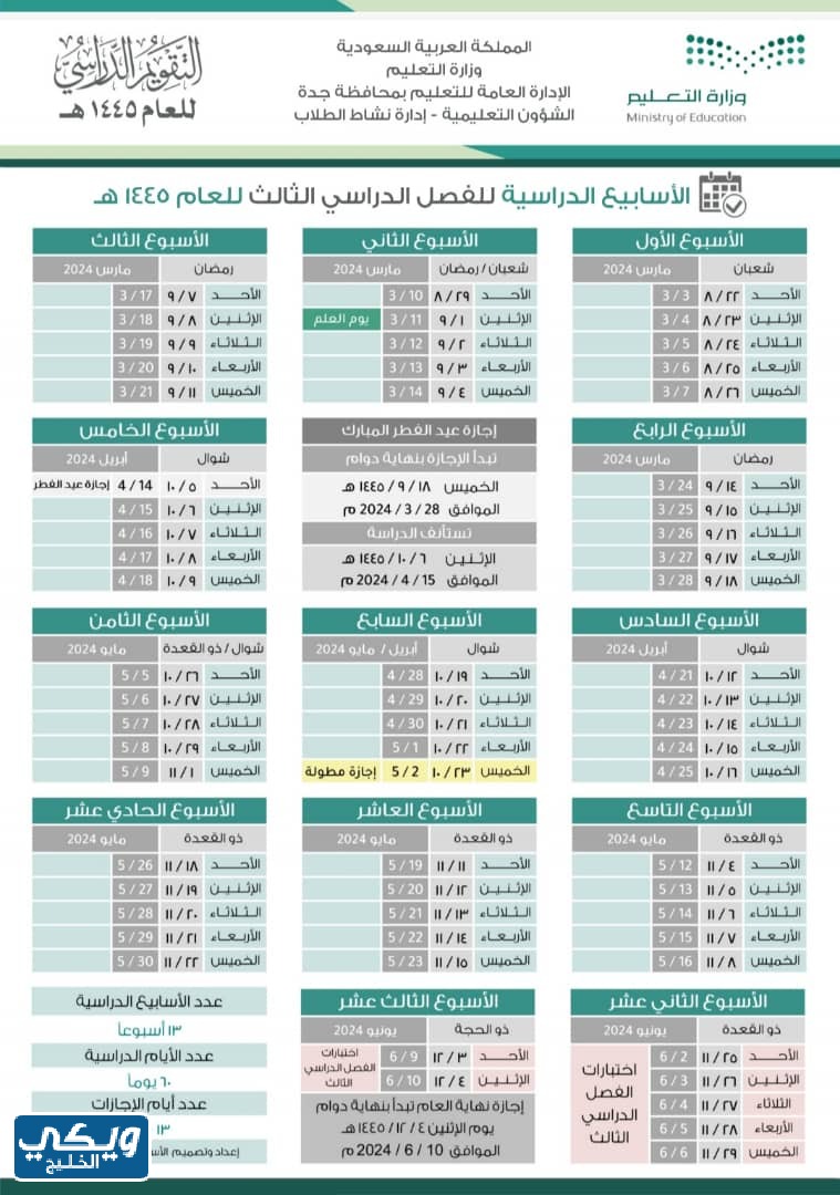 تَوزيع الاسابيع الدرَاسية 1445 الفَصل الثَالث في السعودية