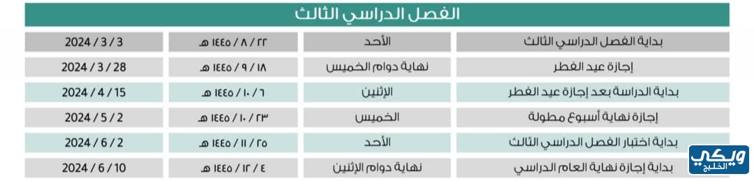 جدول الدراسه الترم الثالث ١٤٤٥