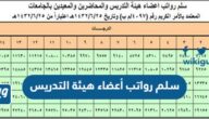 سلم رواتب أعضاء هيئة التدريس 1446 في السعودية