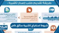 شروط استخراج تاشيرة سائق خاص 1446 “المتطلبات والرسوم”