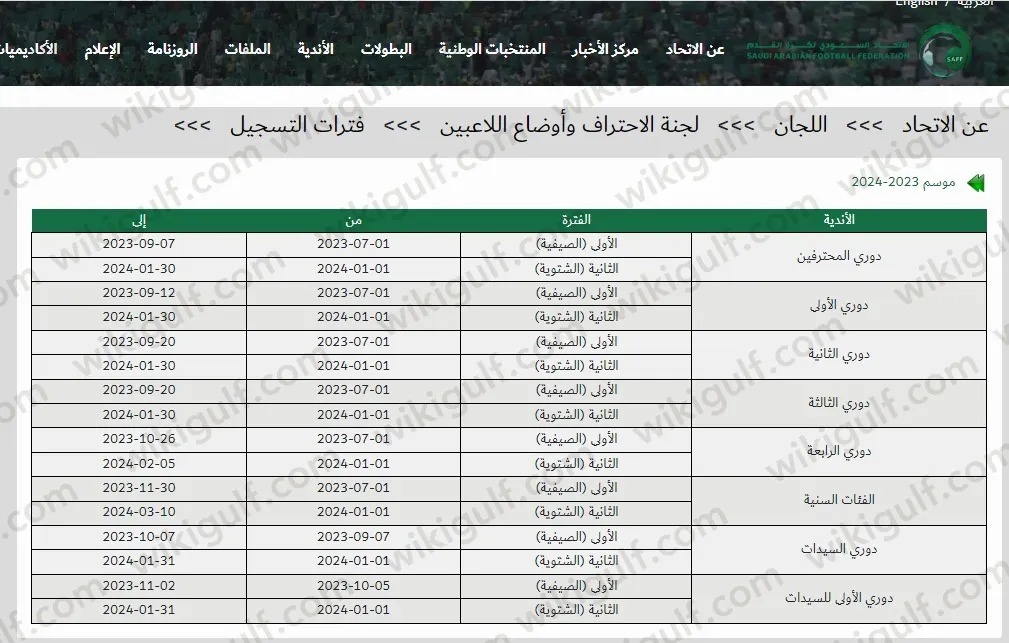 متى يغلق سوق الانتقالات السعودي