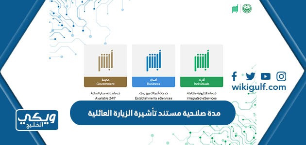 مدة صلاحية مستند تأشيرة الزيارة العائلية