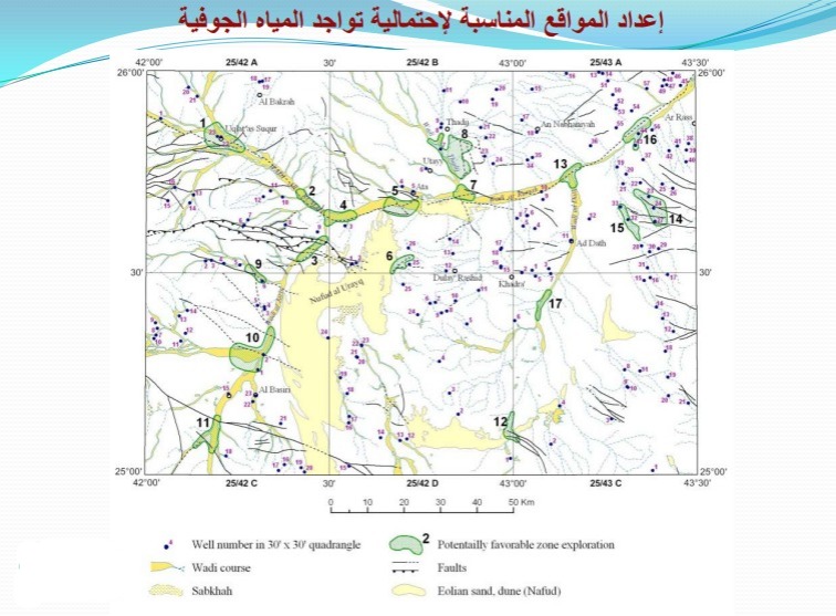 خريطة توزيع المياه الجوفية في المملكة العربية السعودية