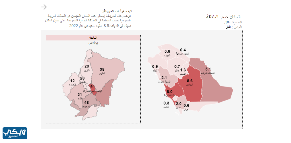 سكان الباحة