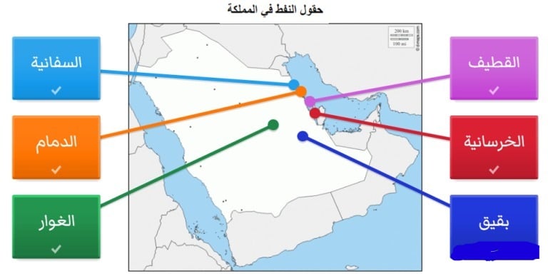 خريطة حقول النفط البرية والبحرية في المملكة العربية السعودية