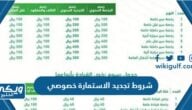 شروط تجديد الاستمارة خصوصي في السعودية 1446