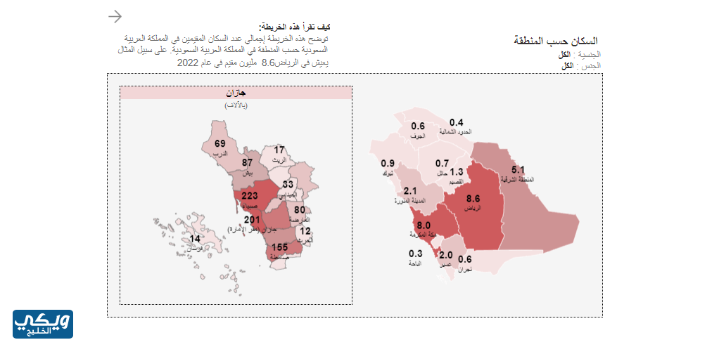 عدد سكان جازان