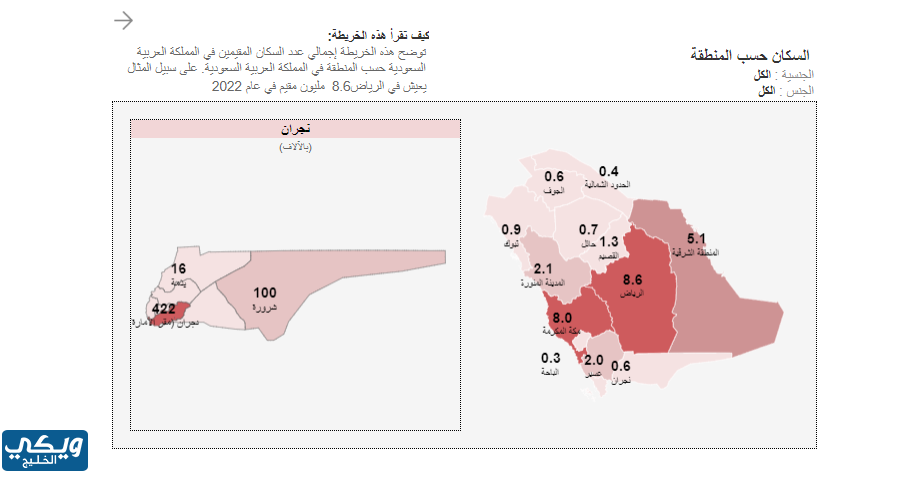 عدد سكان نجران