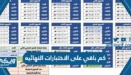 كم باقي على الاختبارات النهائيه 2023 / 1445 العد التنازلي