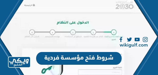 شروط فتح مؤسسة فردية