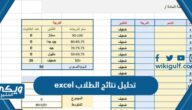 طريقة تحليل نتائج الطلاب عبر  excel