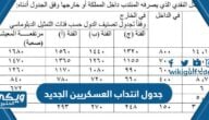 جدول انتداب العسكريين الجديد في السعودية لعام 1446 – 2025