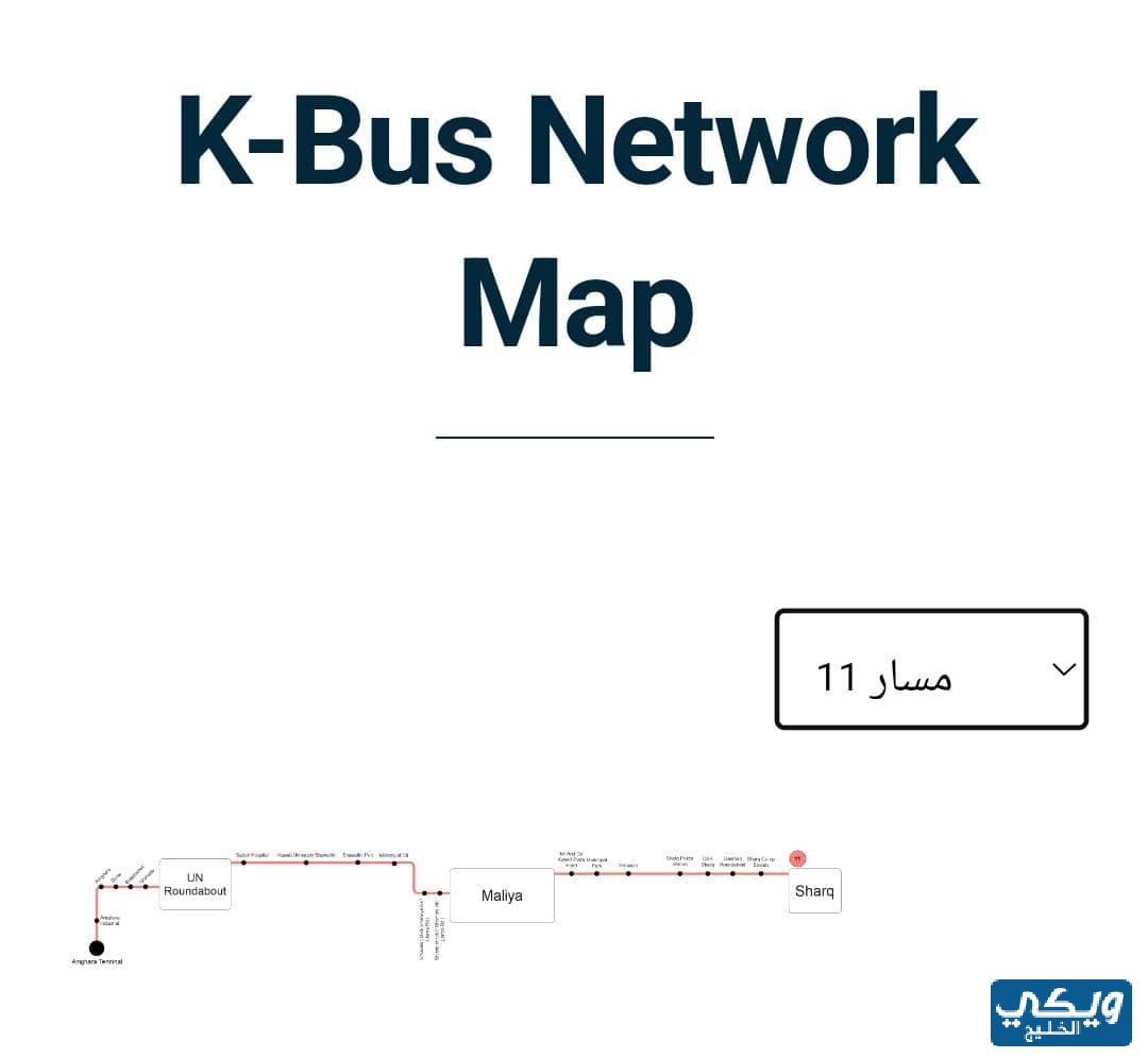 كيفية الاستعلام عن خطوط باصات النقل العام1